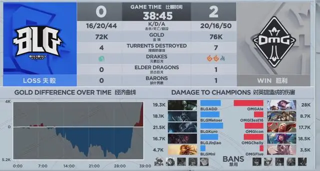 开云- TheShy官方宣布出色发挥新规，C9引发争议！观众掌声雷动